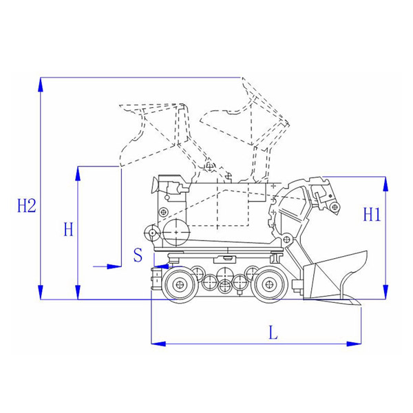 Z Series Mining Electric Mucker Machines