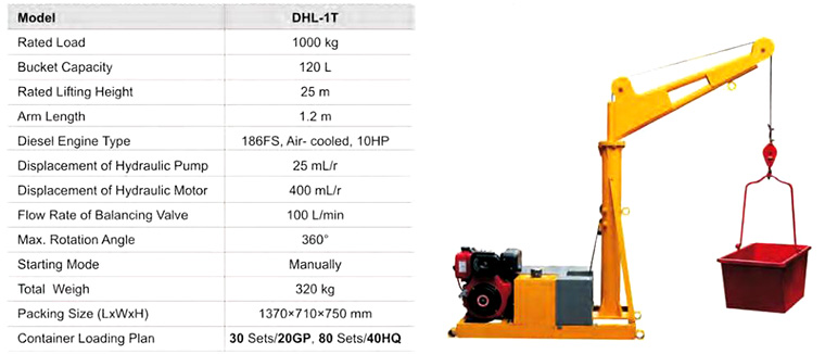 What Is A Diesel Engine Crane Used For