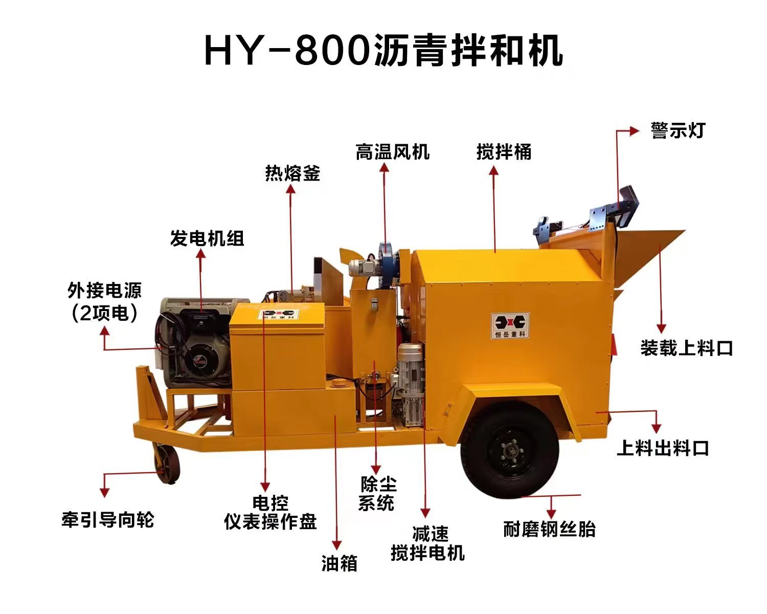 Asphalt Mixer